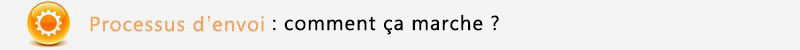 Processus d'envoi