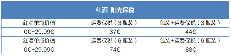 红酒阳光 红酒阳光